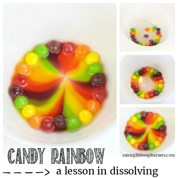 rainbow plate experiment