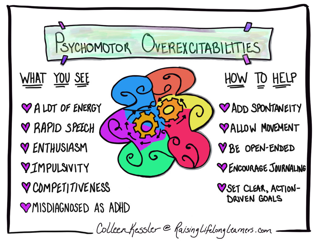 psychomotor overexcitabilities and gifted children